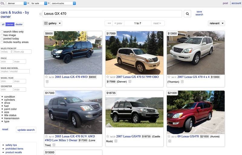 Craigslist Cars for Sale by Owner