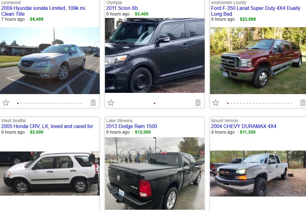 Used Trucks for Sale On Craigslist By Owner